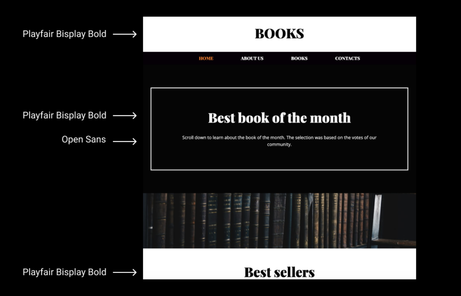 Example of combining two font families